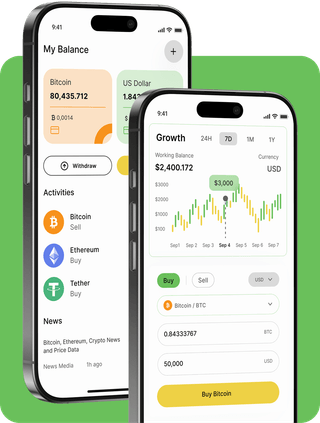 Laurentis+AI trading platform with live market data