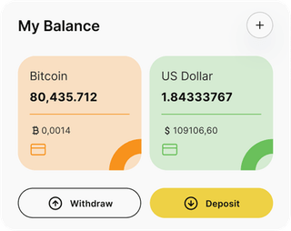 Laurentis+AI automated trading solution — dashboard overview